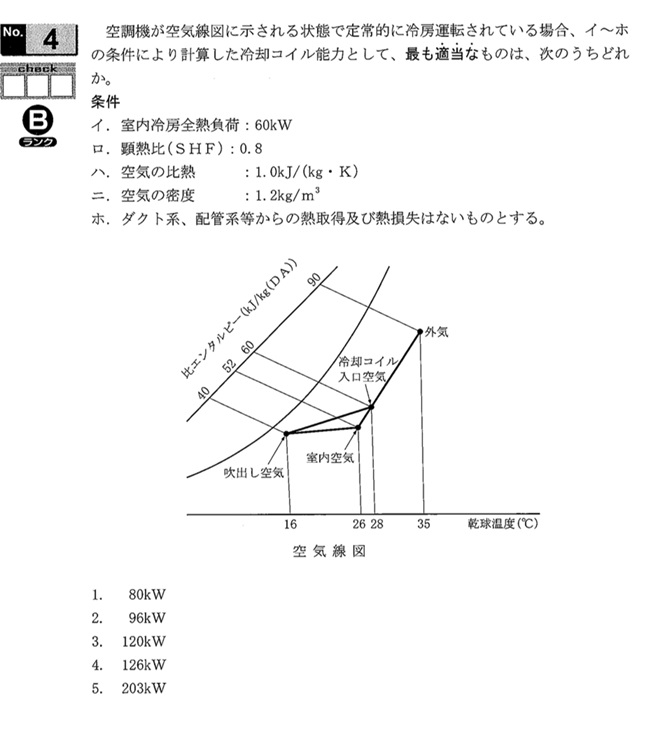 添付画像