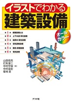 �C���X�g�ł킩�錚�z�ݔ�